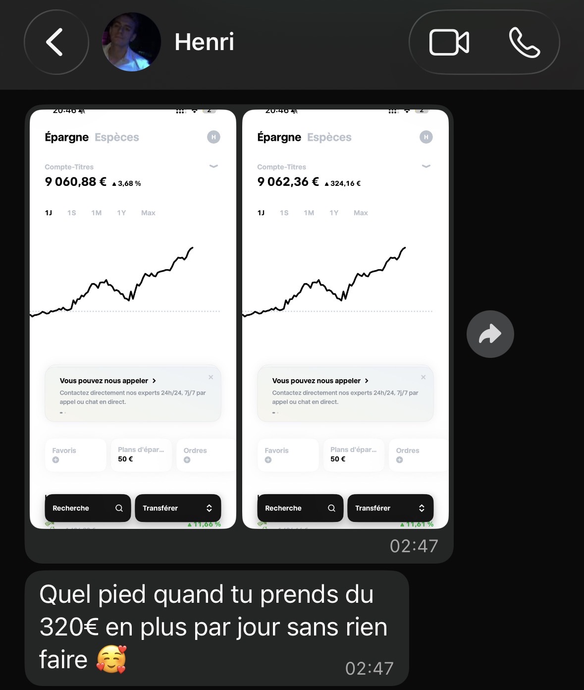 Henri : +320 € en une seule journée sur son compte-titres
