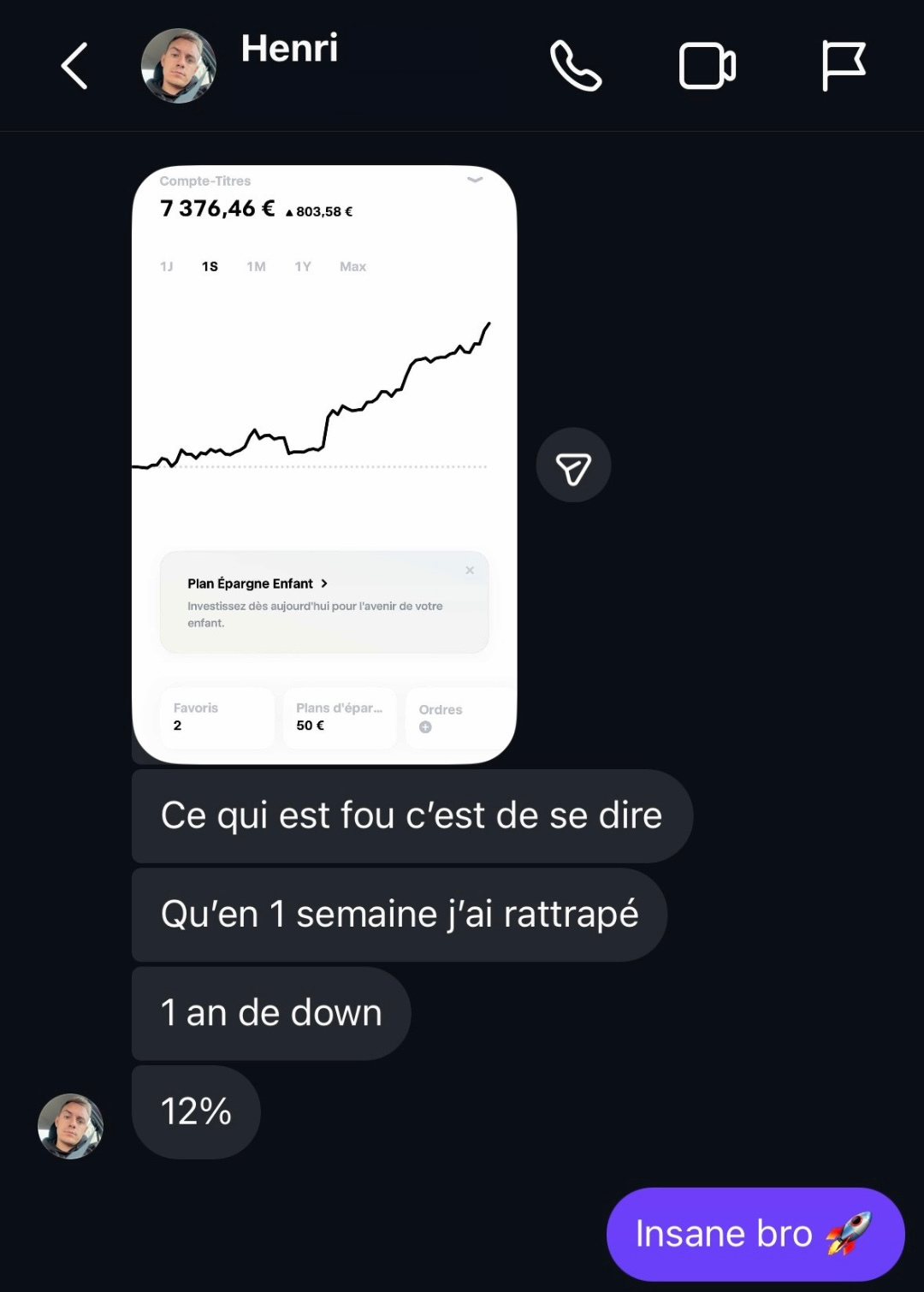 Henri : une semaine pour rattraper un an de baisse, +12 %