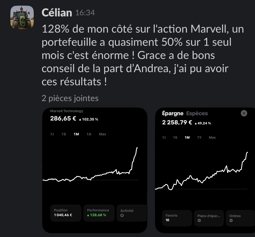 Célian : +128 % sur Marvell et un portefeuille à quasiment +50 % en un mois