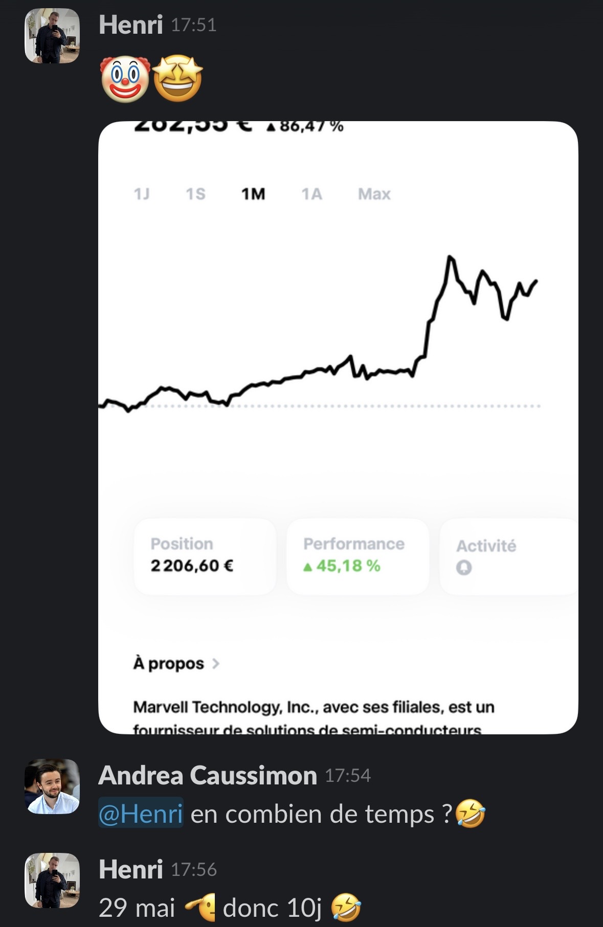 Henri : +45,18 % sur Marvell en seulement 10 jours