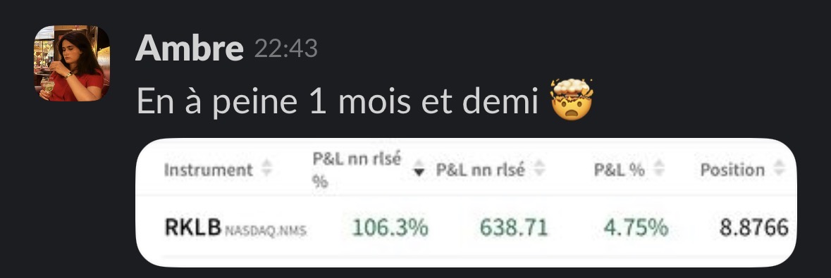 Ambre : Rocket Lab à +106,3 % en à peine 1 mois et demi