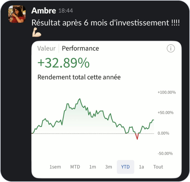 Témoignage d'un membre de la Smart Invest Academy