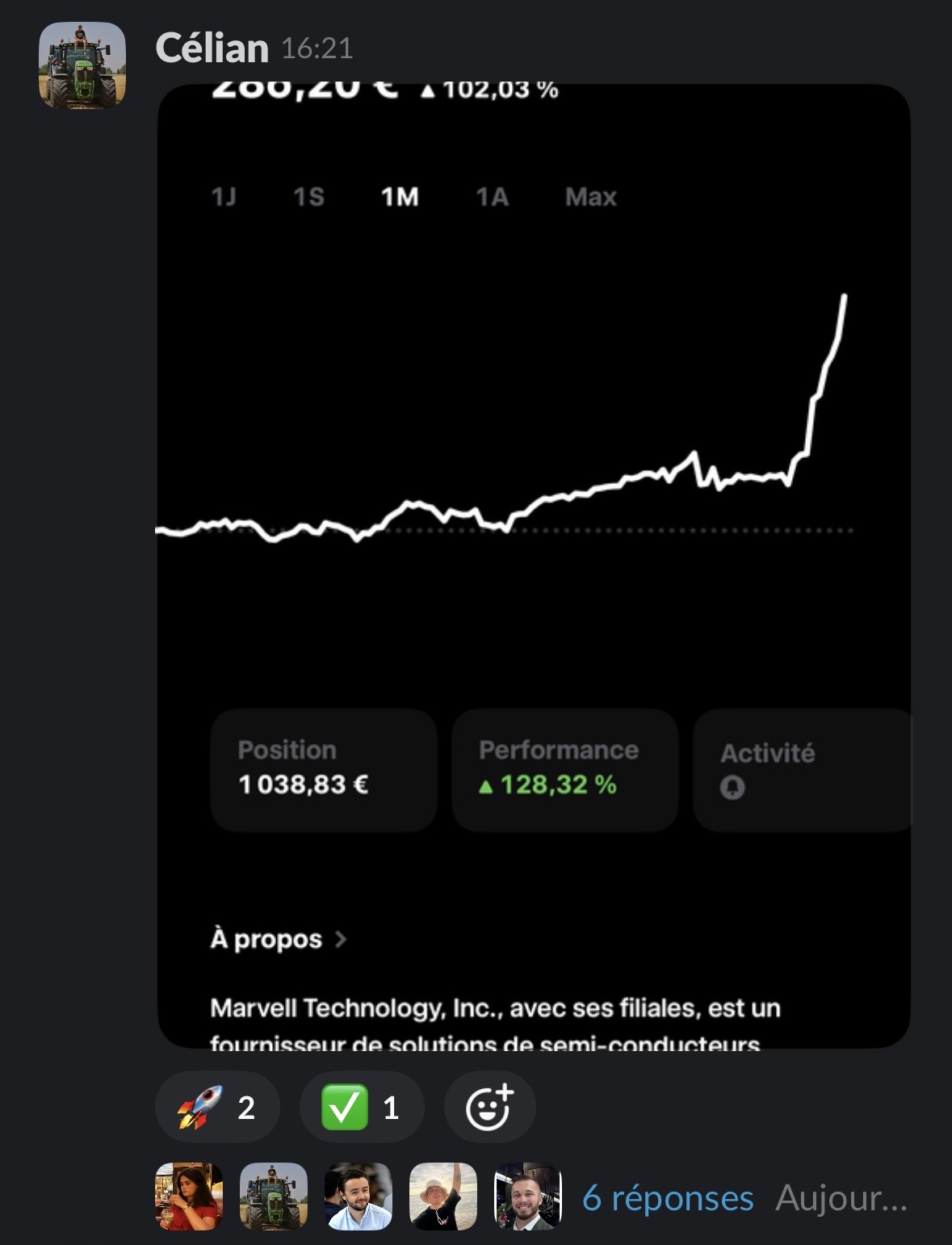 Célian : position Marvell à +128,32 % de performance