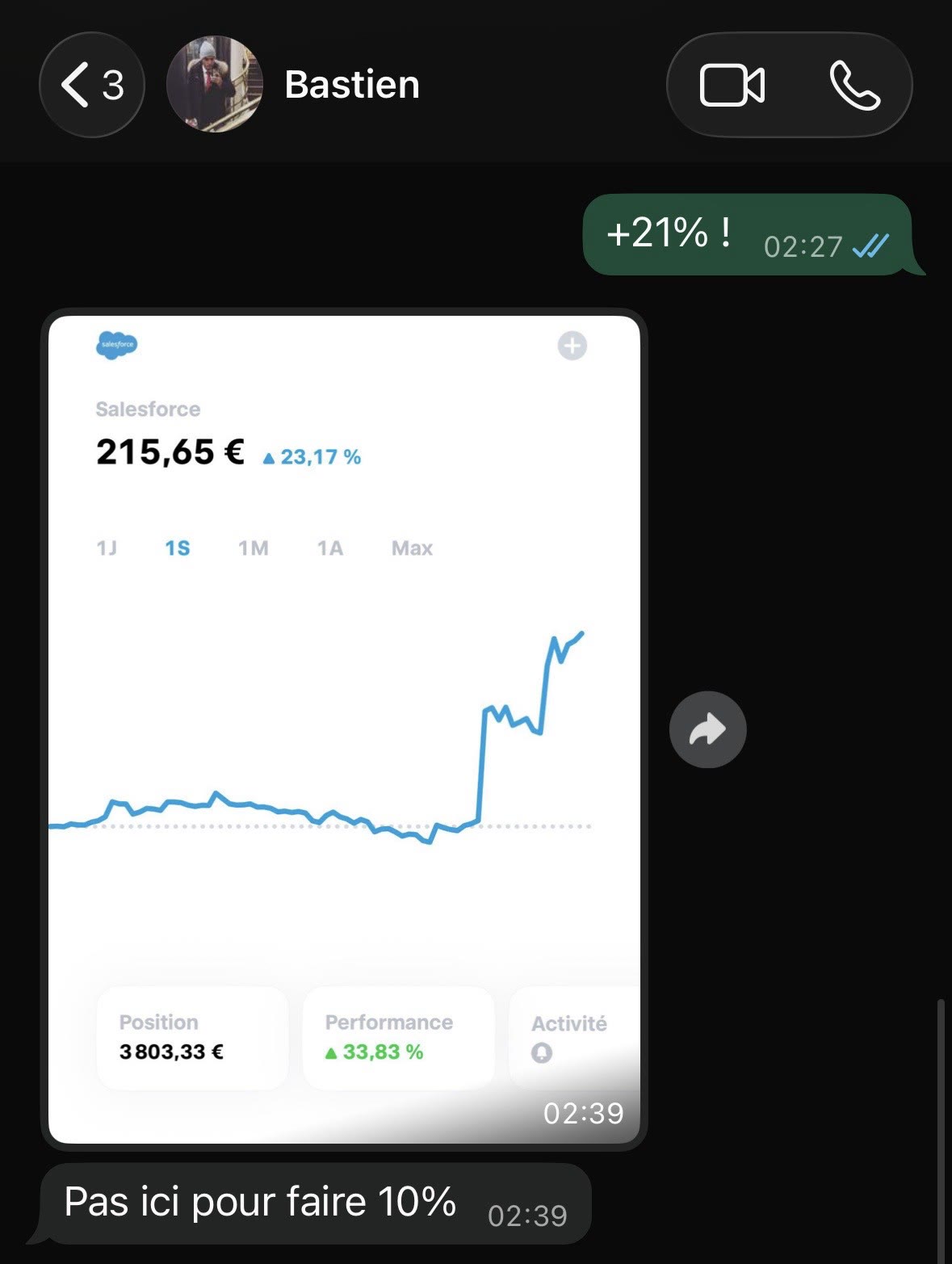 Témoignage d'un membre de la Smart Invest Academy
