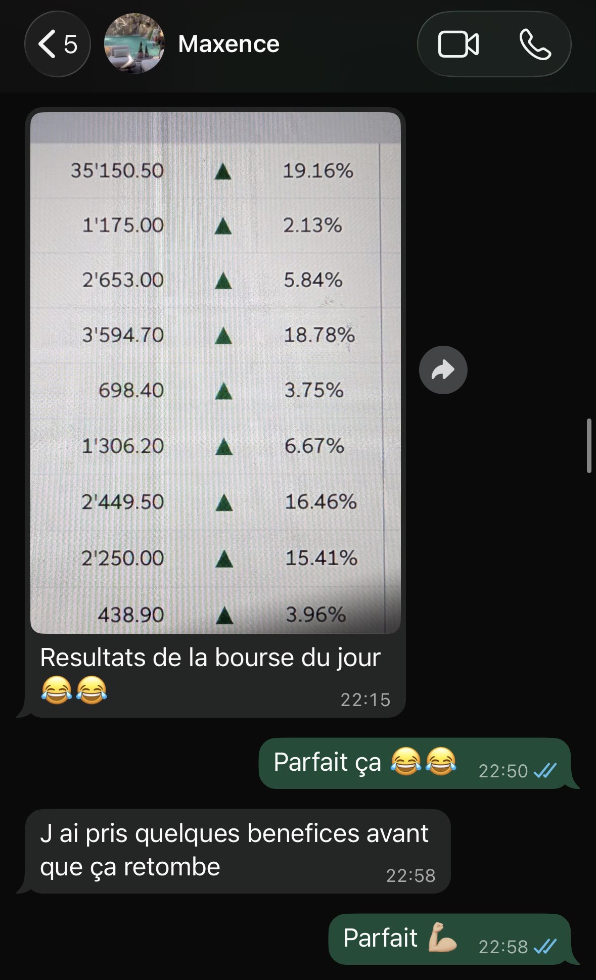 Témoignage d'un membre de la Smart Invest Academy